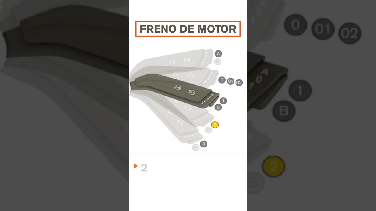 cuál es el mando en el freno de servicio