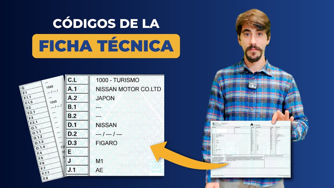 cual es la ficha tecnica de un coche