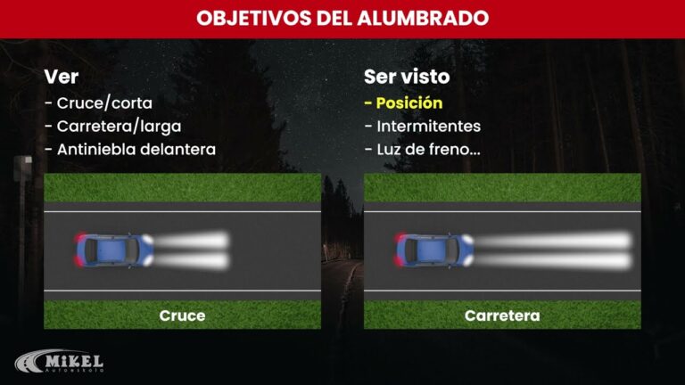 cual es la luz de posicion
