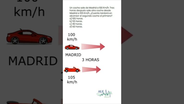 cuanto tarda en caducar el psicotecnico