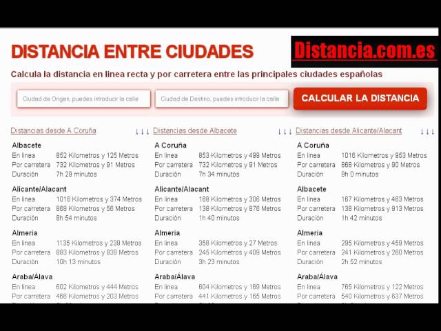 cuántos kilómetros hay de valencia a cuenca