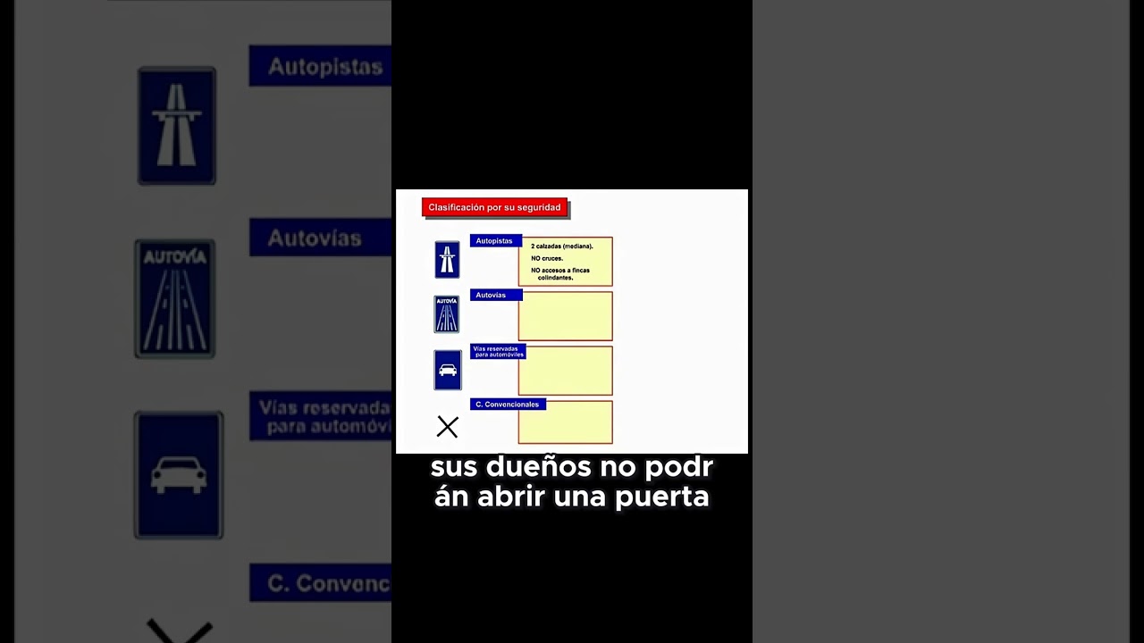en general las autovías y autopistas son