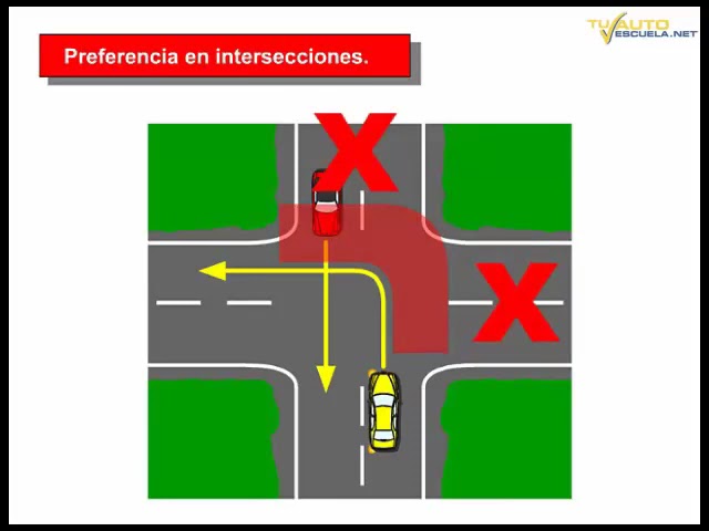 en una intersección sin señalizar tendrán preferencia los vehículos