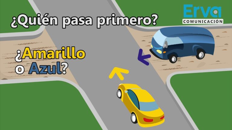 intersección con prioridad de la derecha