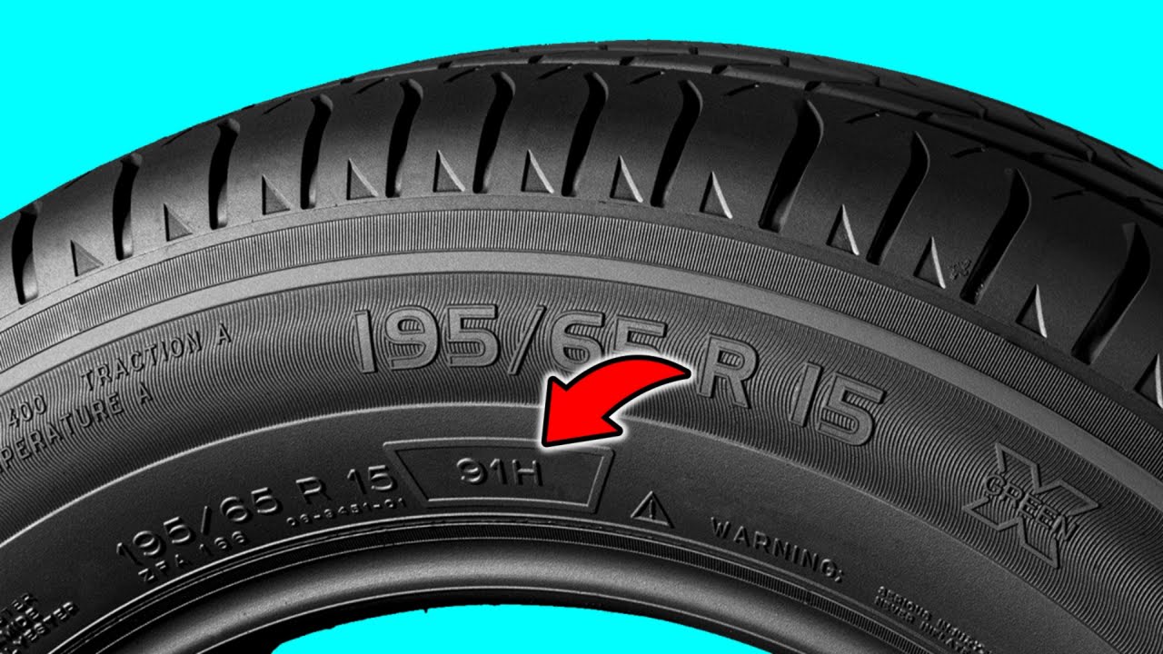 partes de la rueda de un coche