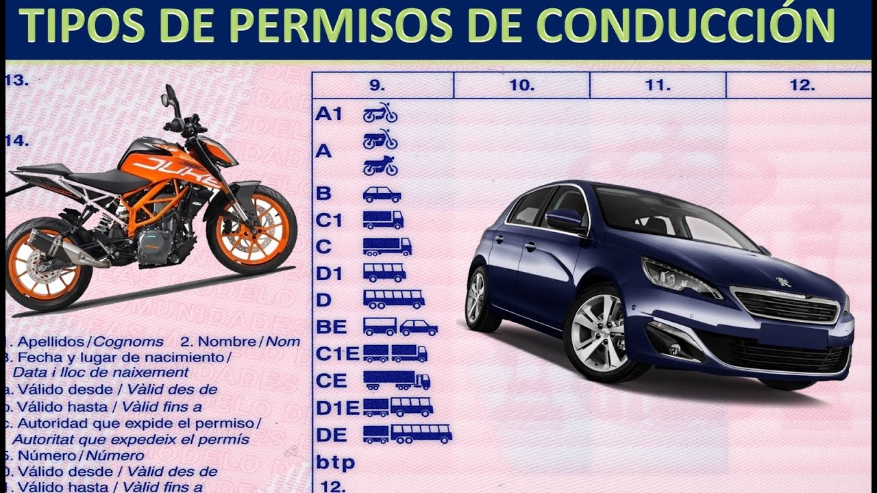 que clase de permiso es el de coche