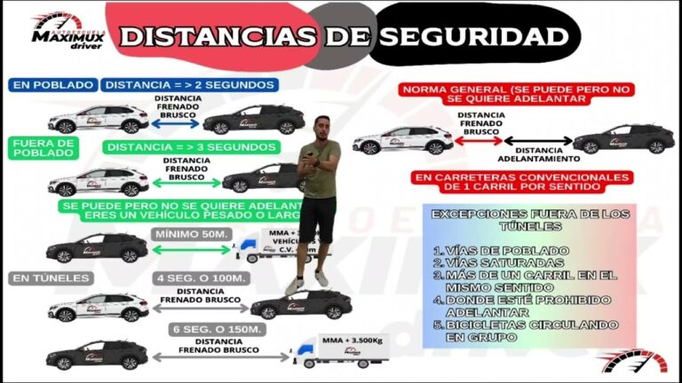 que distancia hay que dejar en un tunel