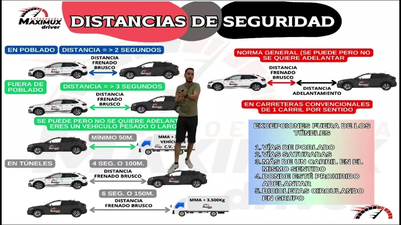 que distancia hay que dejar en un tunel