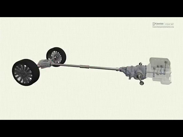 que hace la transmision en un carro