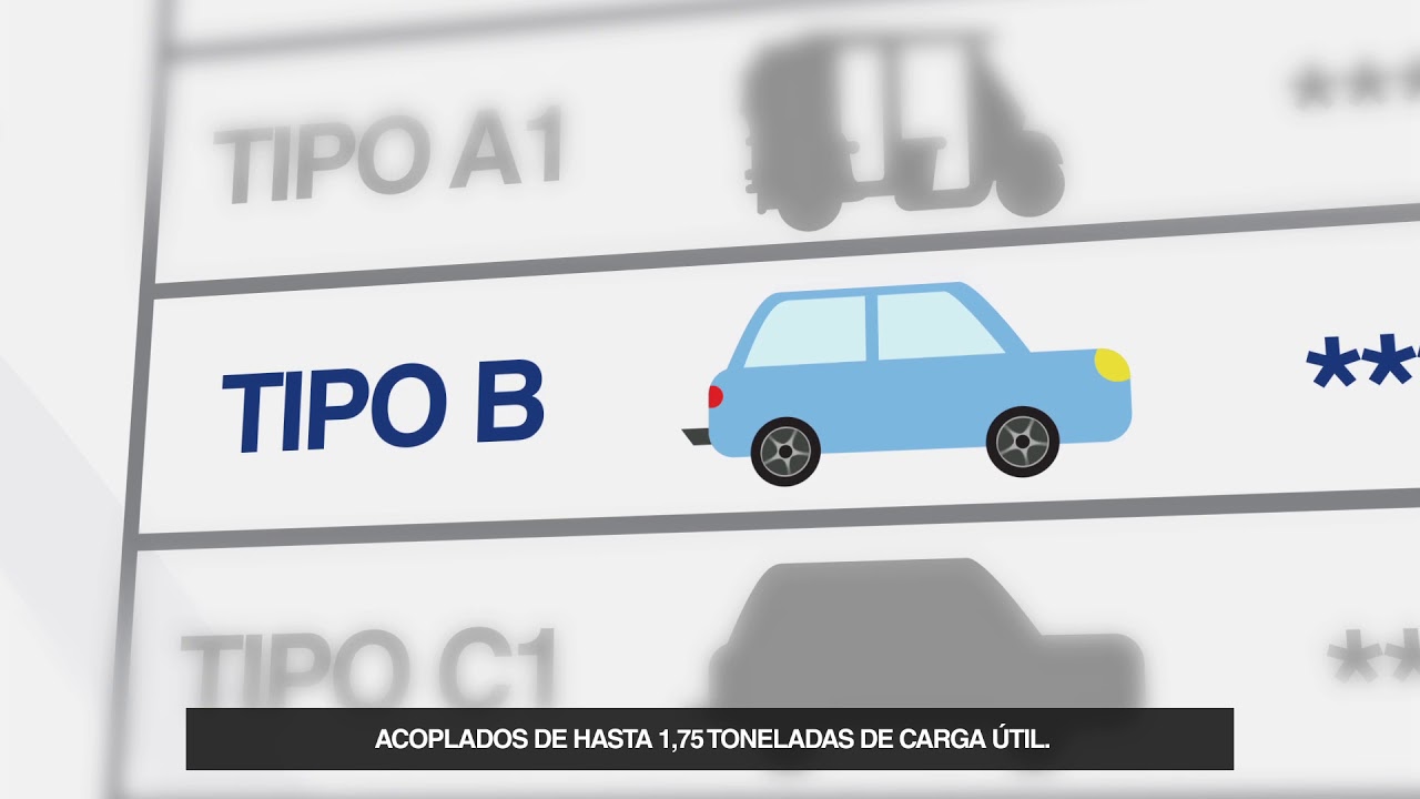 que significa 4a en el carnet de conducir