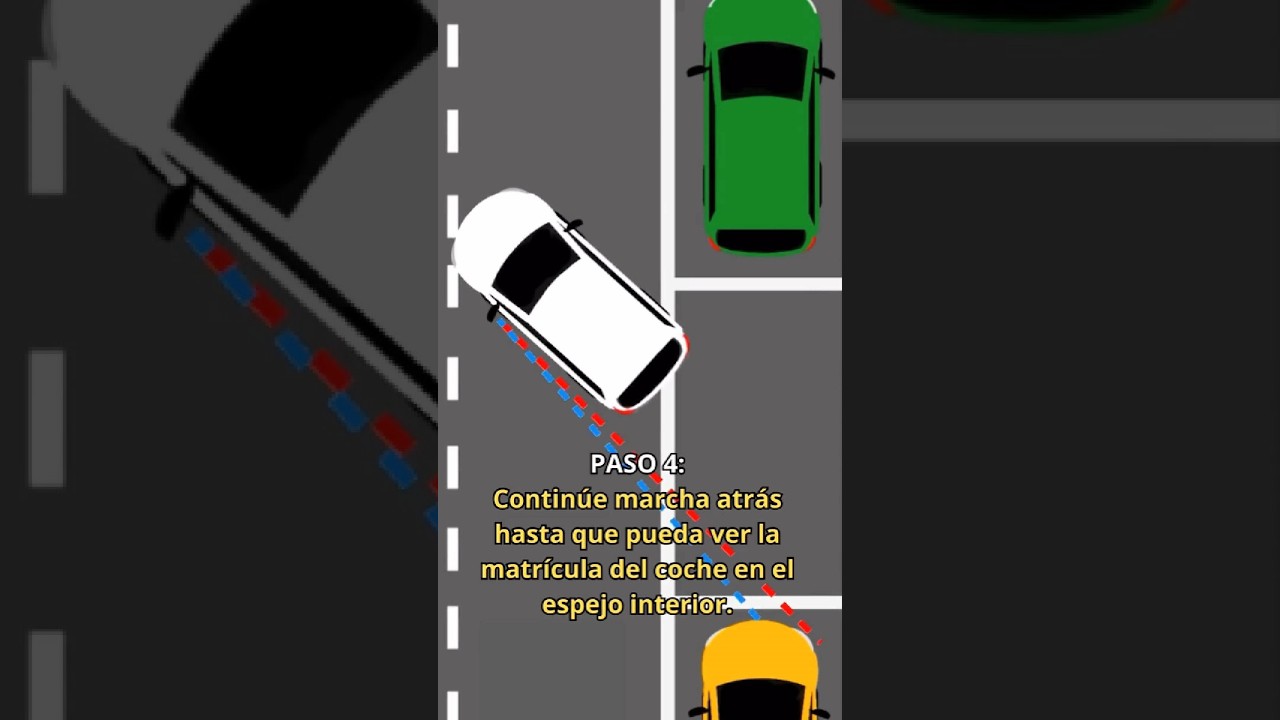 que significa linea naranja para aparcar