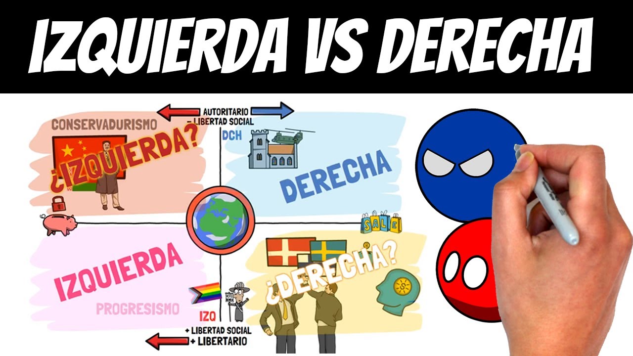 que significa ser rojo en españa