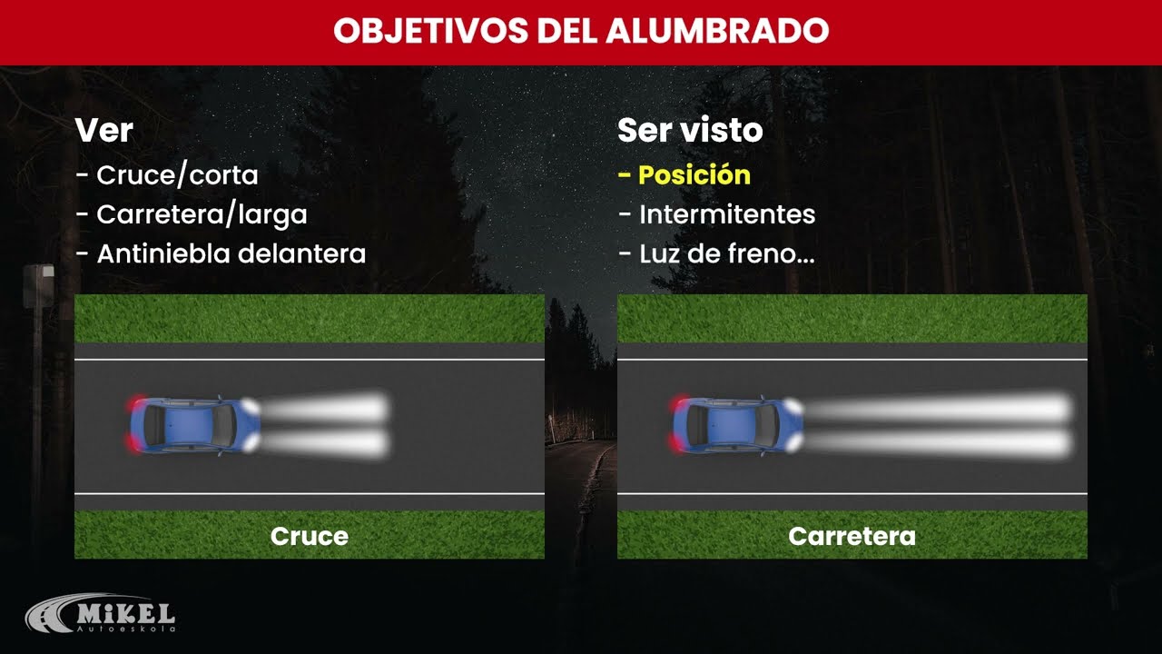 se puede circular con las luces de posicion