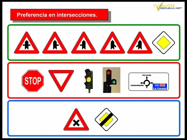 señal de prioridad a la derecha