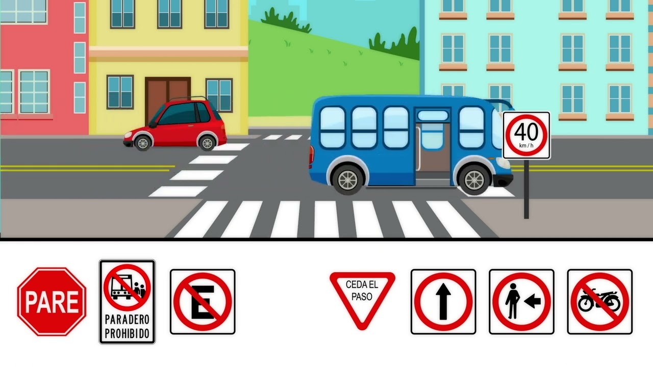 señalizaciones de transito y su significado