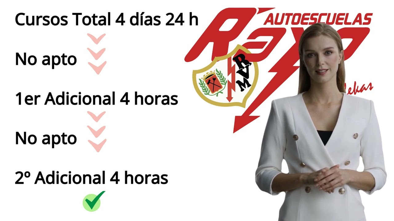 si suspendo el examen teórico cuando puedo volver a presentarme