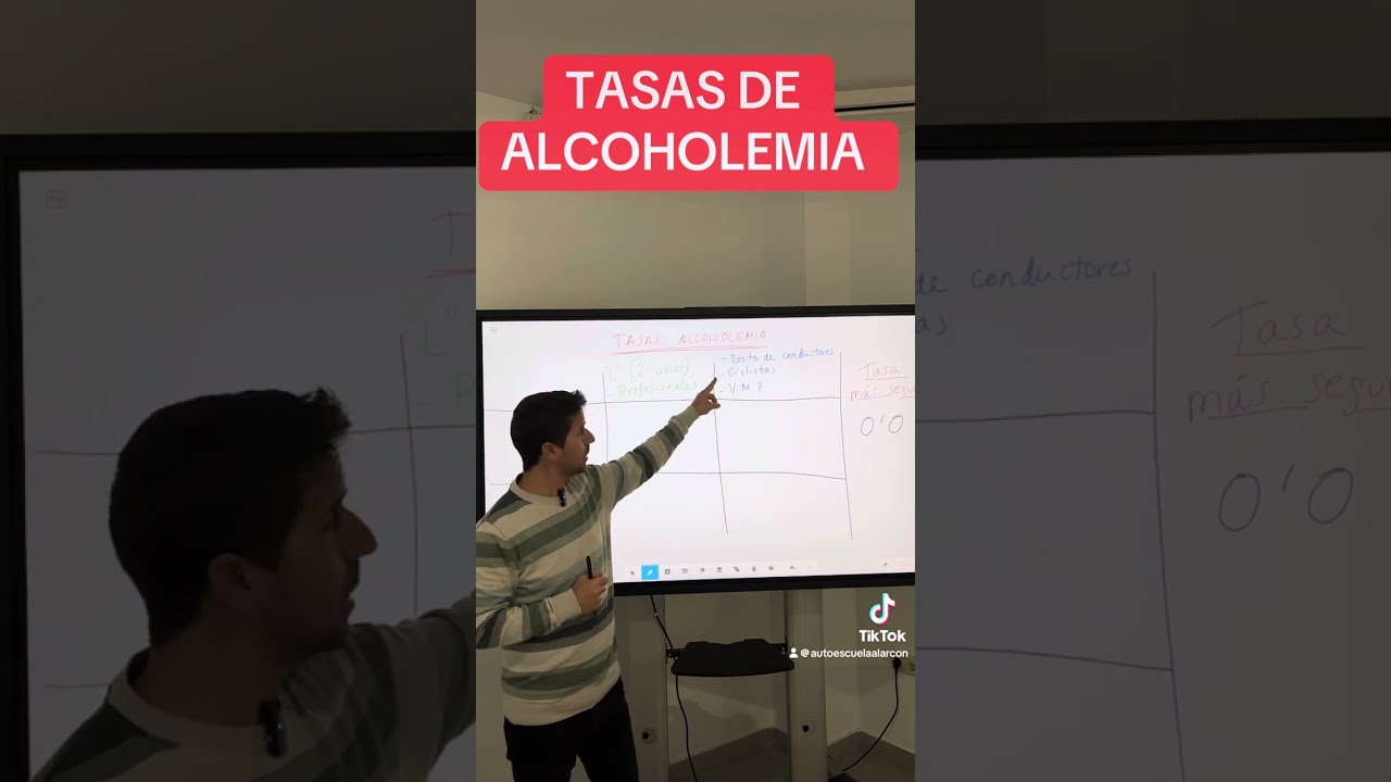 tasa de alcohol permitido en españa
